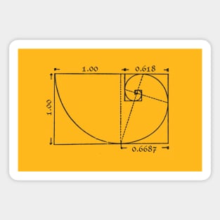 The Golden Rectangle Magnet